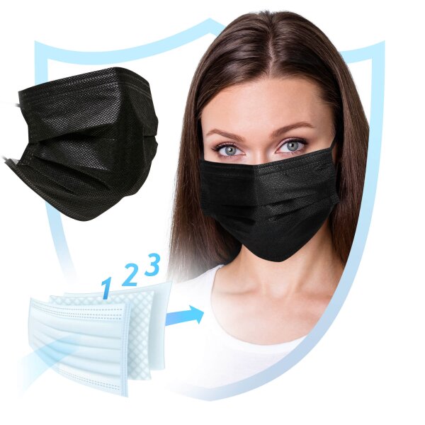 Medical Face Mask Typ II (Pack of 50)