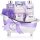BRUBAKER Cosmetics Bade- und Dusch Set Lavendel - 7-teiliges Geschenkset in dekorativer Wanne