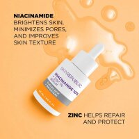 SKIN REPUBLIC Niacinamid 10% Serum 30ml – Porenverfeinerung